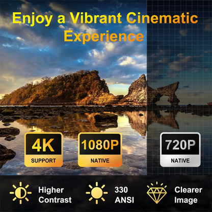 4K Smart Android Home Projector with 4K Support & Wireless Streaming