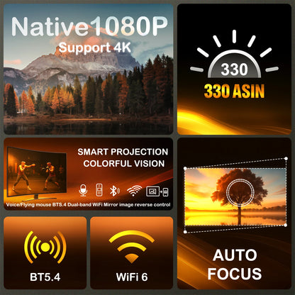 4K Smart Android Home Projector with 4K Support & Wireless Streaming