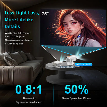 4K Smart Android Home Projector with 4K Support & Wireless Streaming